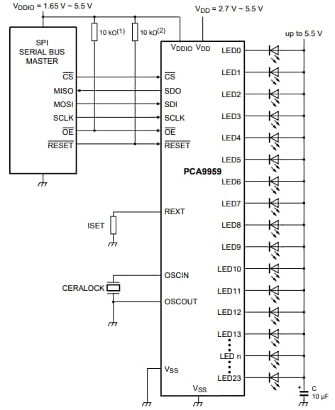 Application Circuit Diagram - NXP Semiconductors PCA9959 LED Lighting Driver